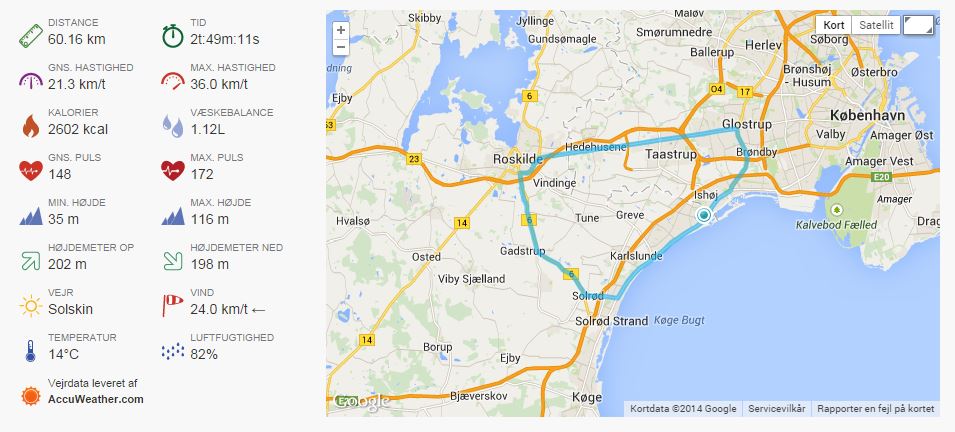 cykeltur_60_km_med_data