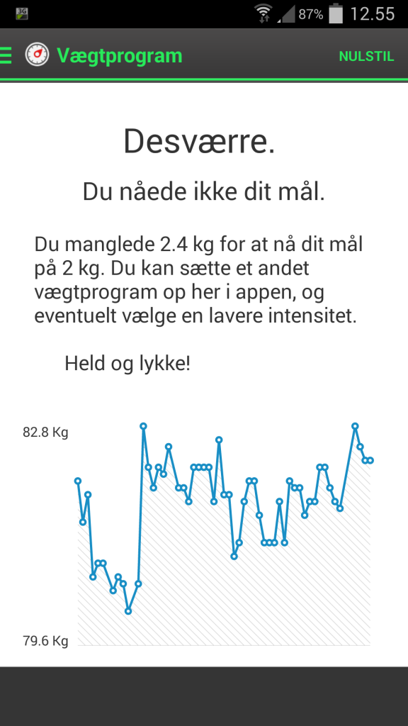 fitness-world-vaegtprogram