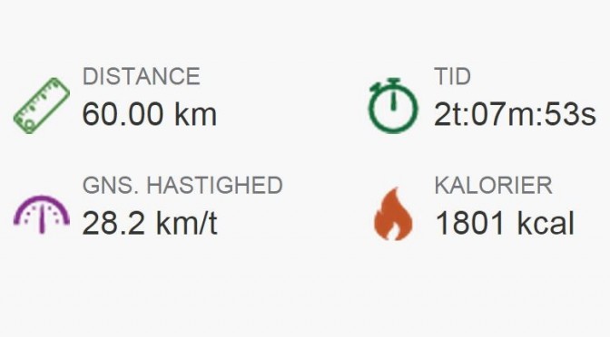 Sådan kan du cykle flere kilometer på cyklen