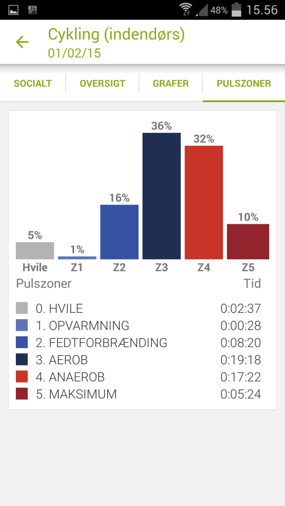 pulszoner_spinning_01_02_2015
