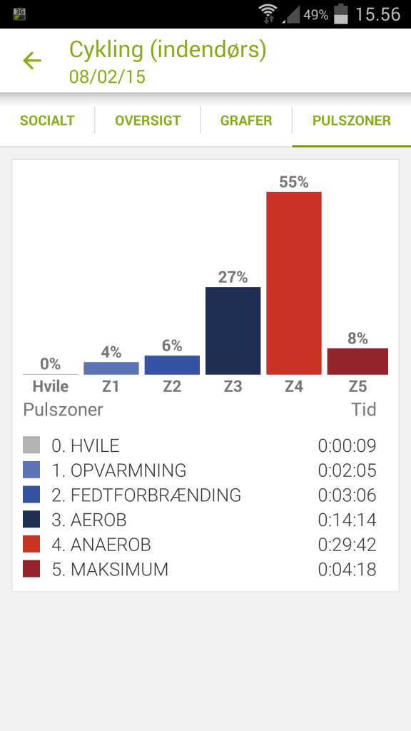 pulszoner_spinning_08_02_2015