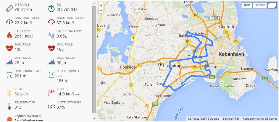 cykeltur_77_km_med_data