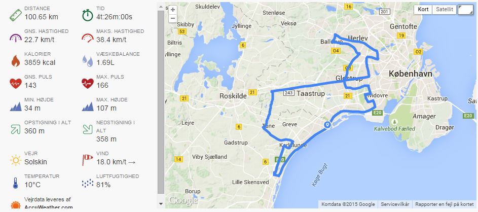 cykeltur_100_km_med_data