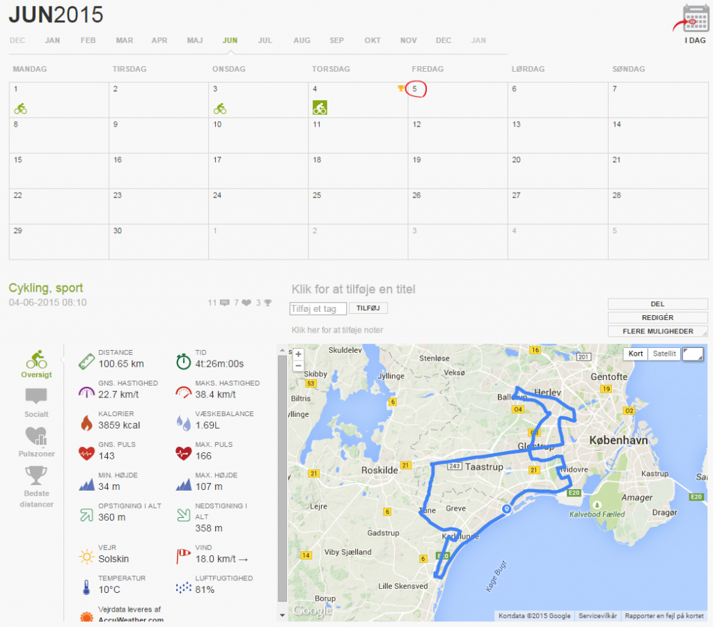 endomondo_website_traeningsoversigt