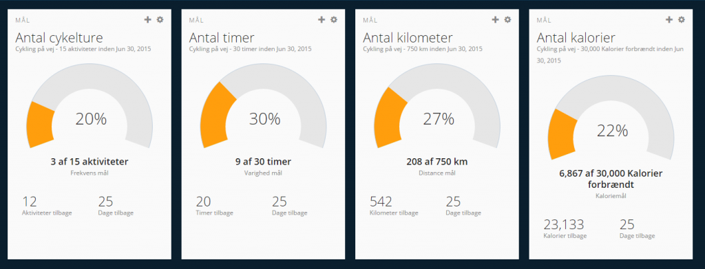 garmin_connect_website_maal