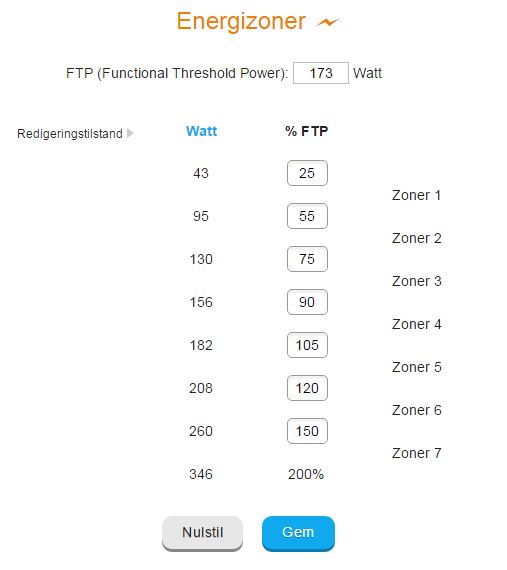 Functional_Threshold_Power_Zoner