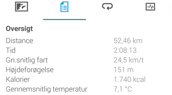 Sådan beregner du din watt effekt