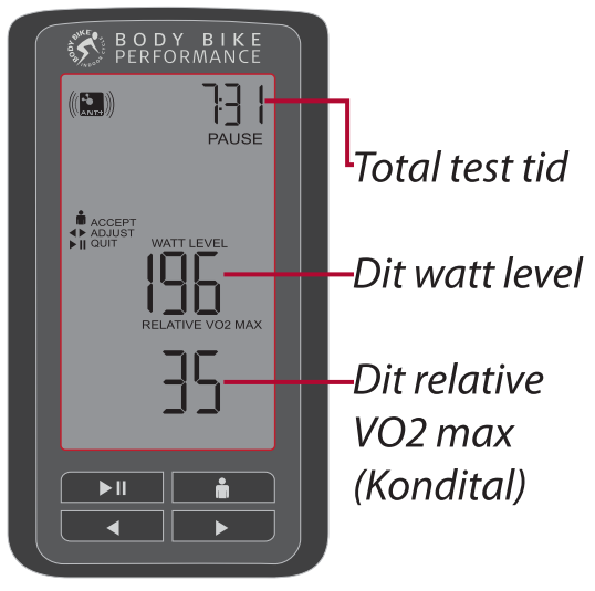 Figur3_watt_level_test