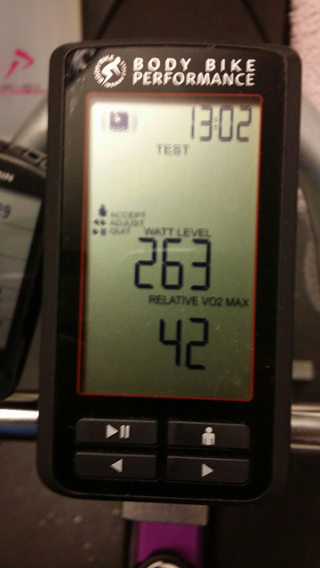 body bike performance